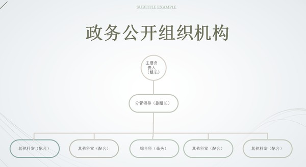 组织机构.png